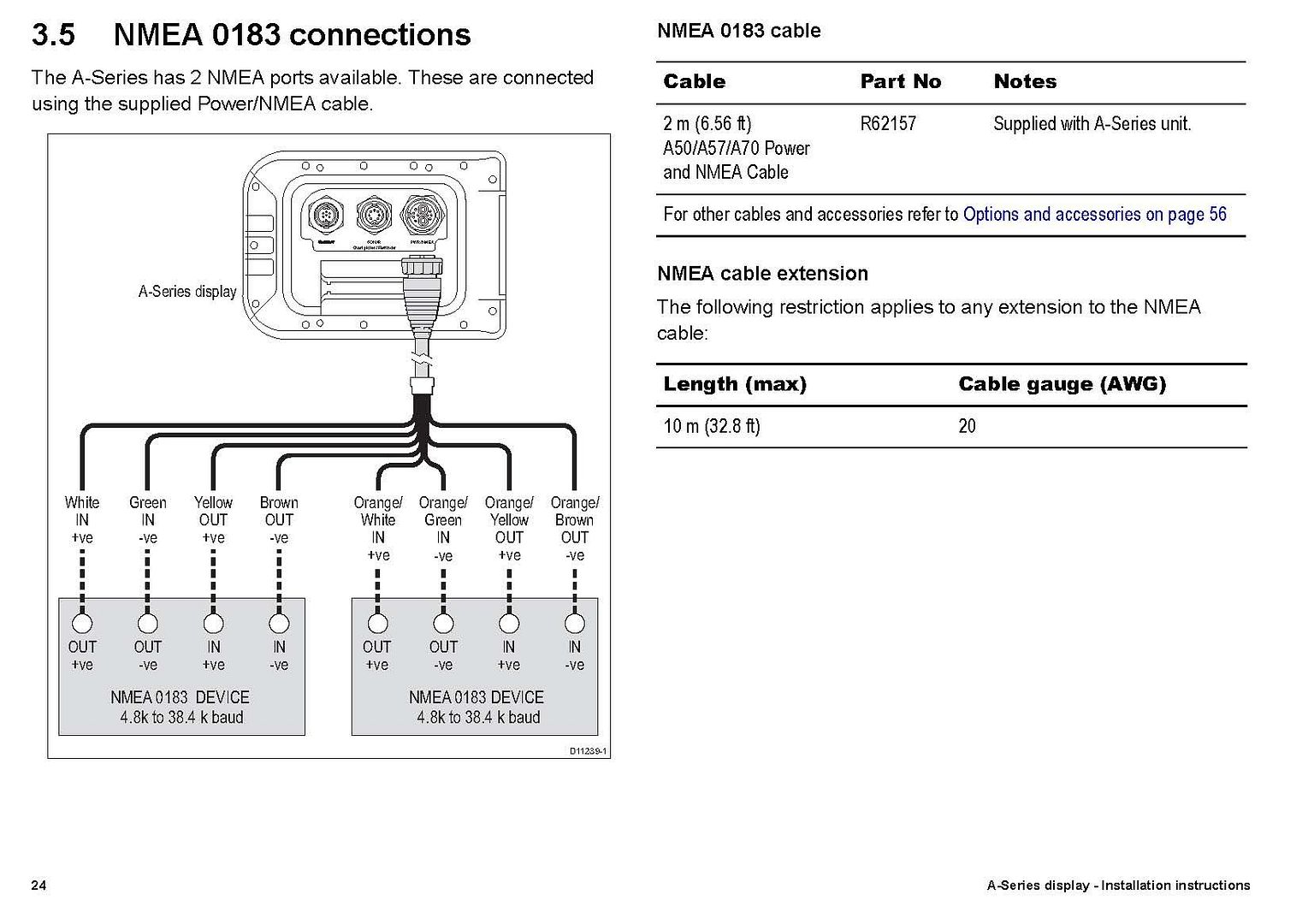 Nmea 0183