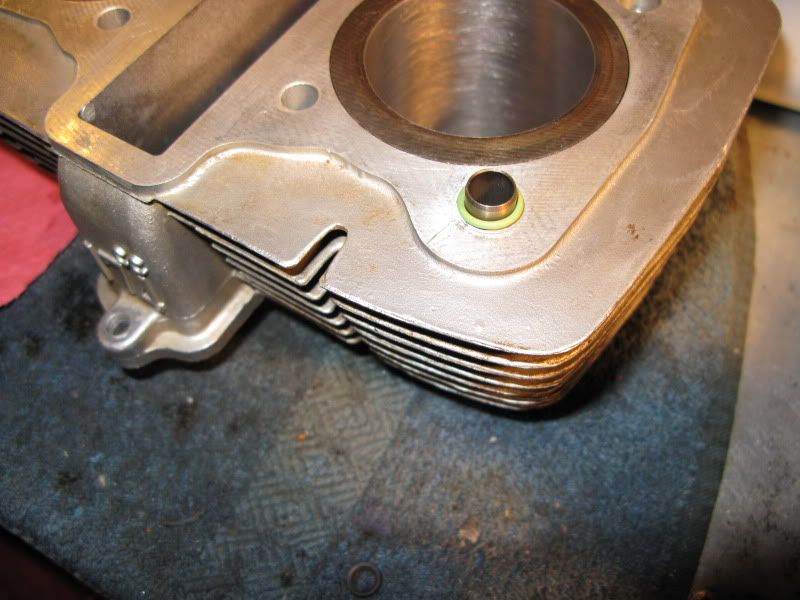 Cylinder Install Questions Cb175