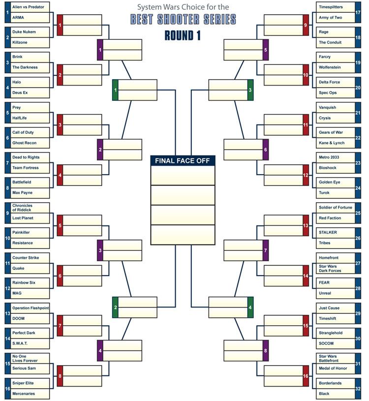 voting_round1