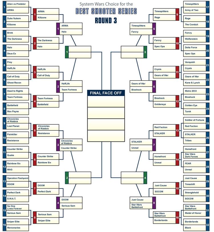 poll_round3