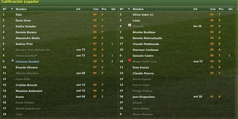 acalifmilan-1.jpg