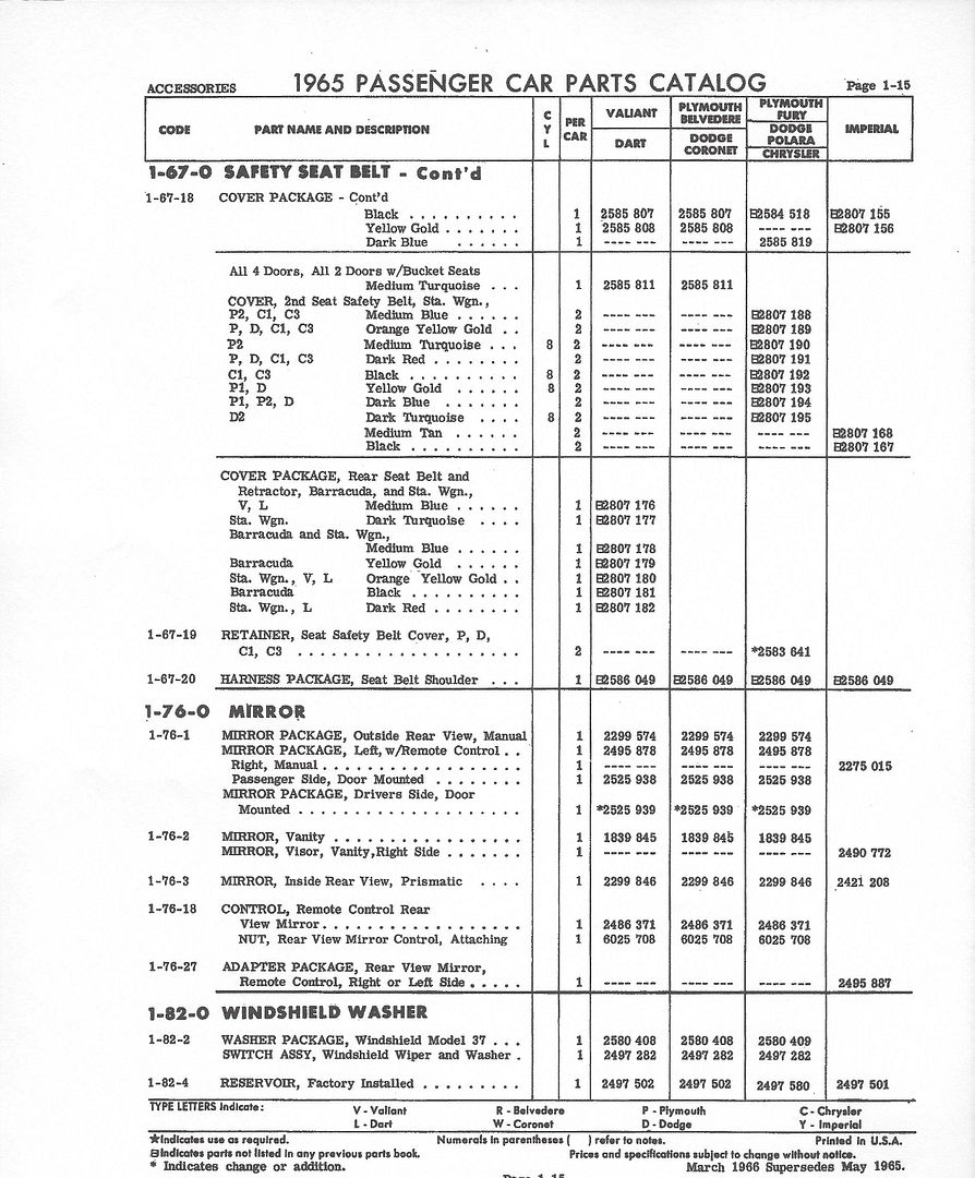 [Image: 1965FPB-SeatBelts-Page1-15.jpg]