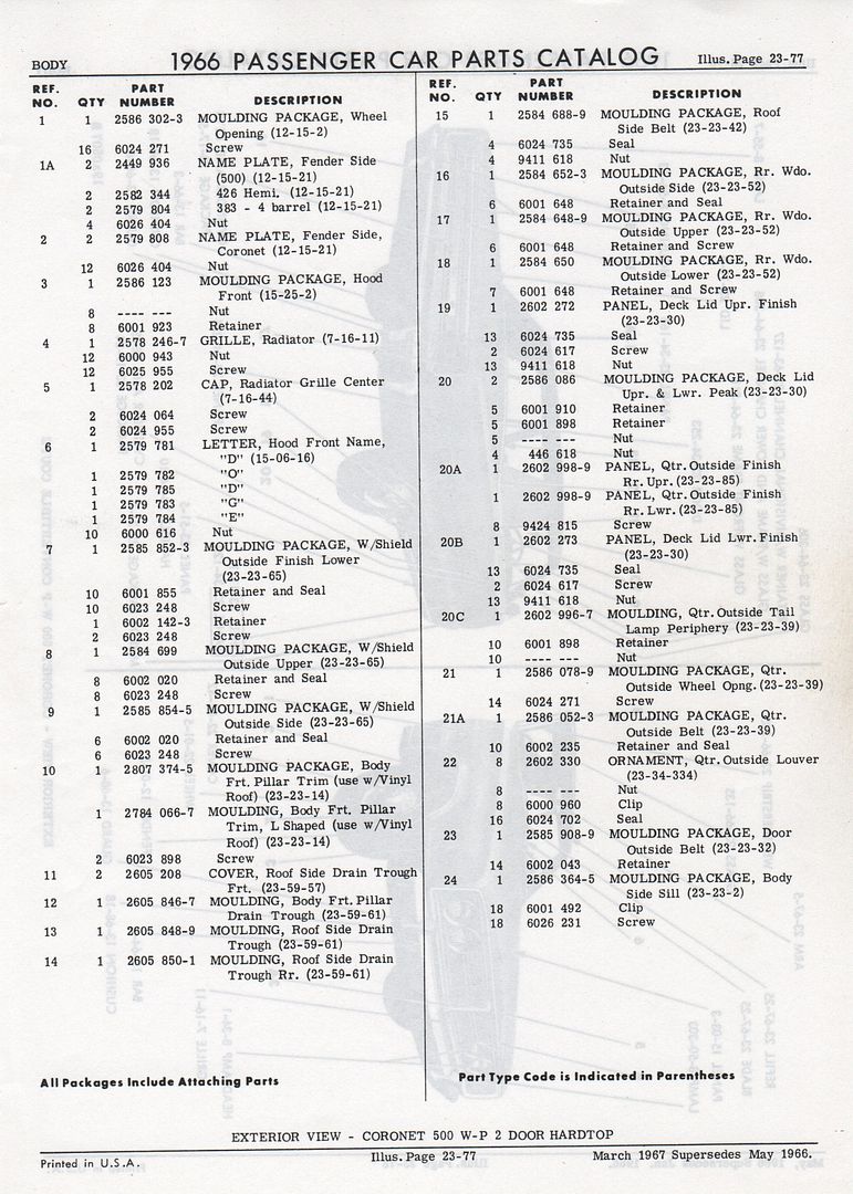 [Image: 1966FPB-Coronet5002DoorHardtopExteriorTr...g~original]