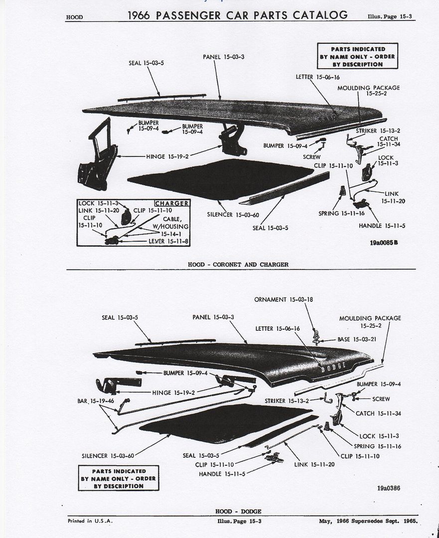 [Image: 1966FPB-CoronetampDodgeHoodParts-IllusPage15-5.jpg]