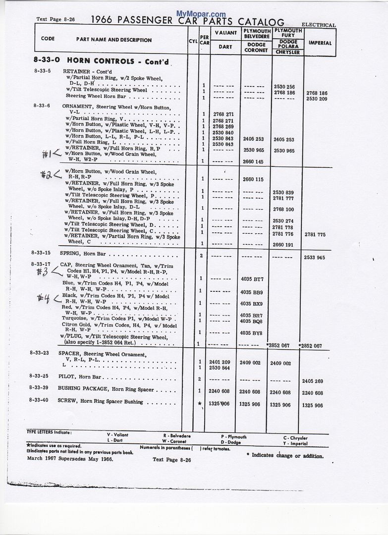 [Image: 1966FPB-HornControls.jpg]