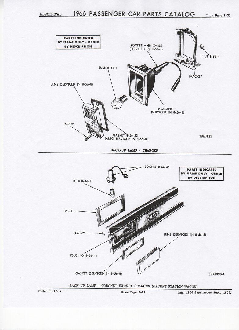 [Image: 1966FPB-Illus8-31-Back-upLamps-ChargerampCoronet500.jpg]