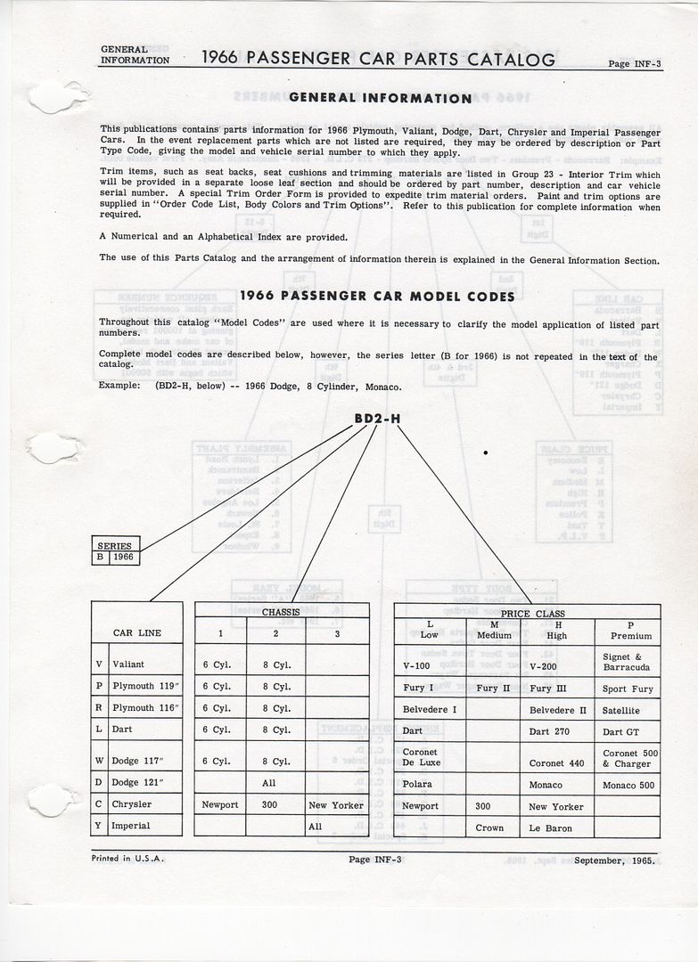 [Image: 1966FPB-ModelDesignations.jpg]