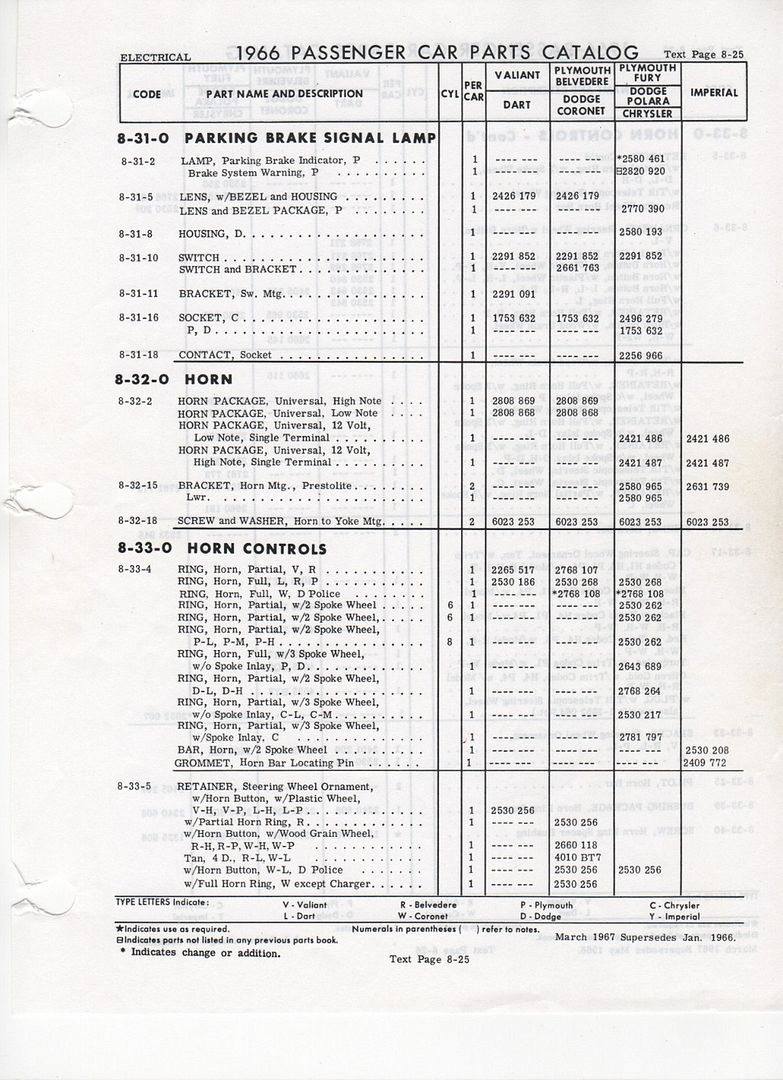 [Image: 1966FSM-HornControls-page1.jpg]