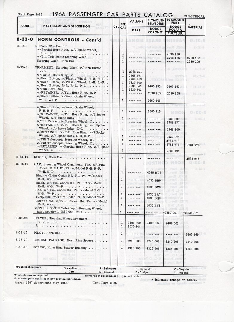 [Image: 1966FSM-HornControls-page2-1.jpg]