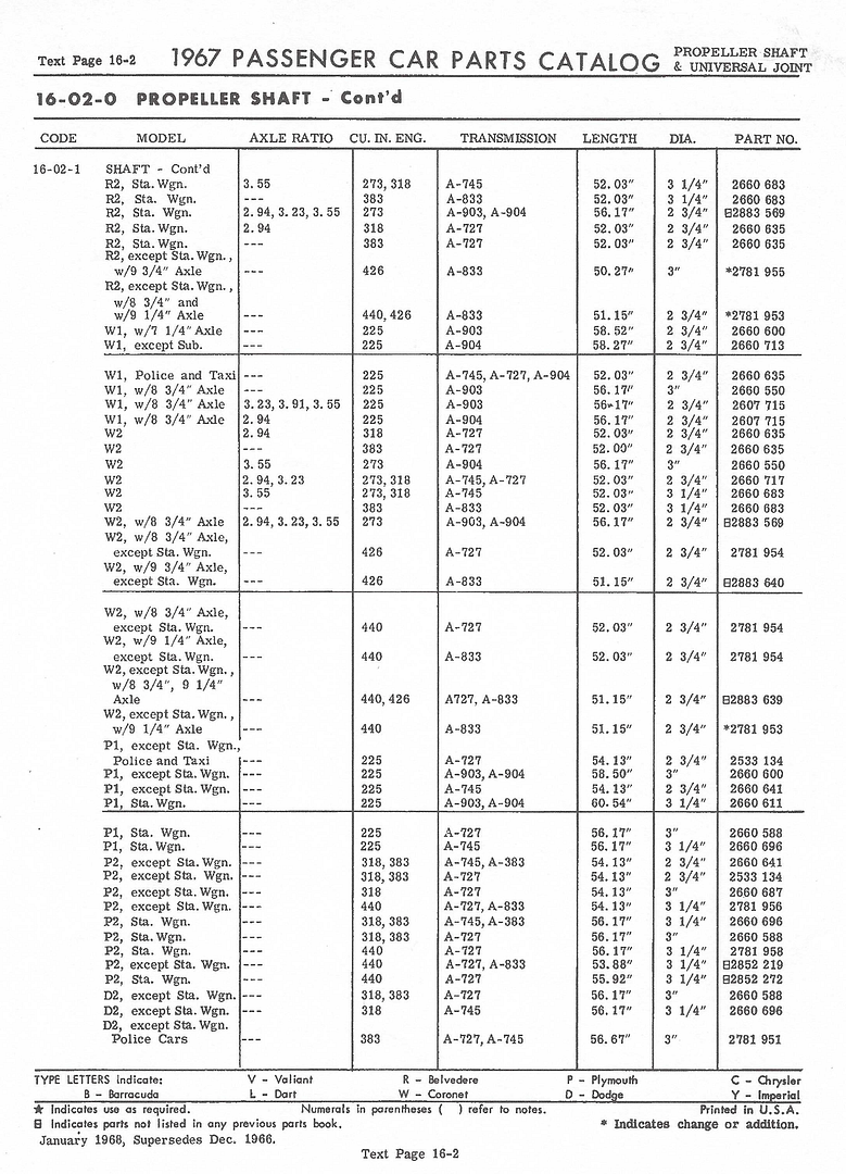 [Image: 1967%20FPB%20-%20Propeller%20Shaft%20Inf...g~original]