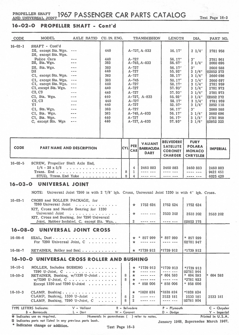 [Image: 1967%20FPB%20-%20Propeller%20Shaft%20Inf...g~original]