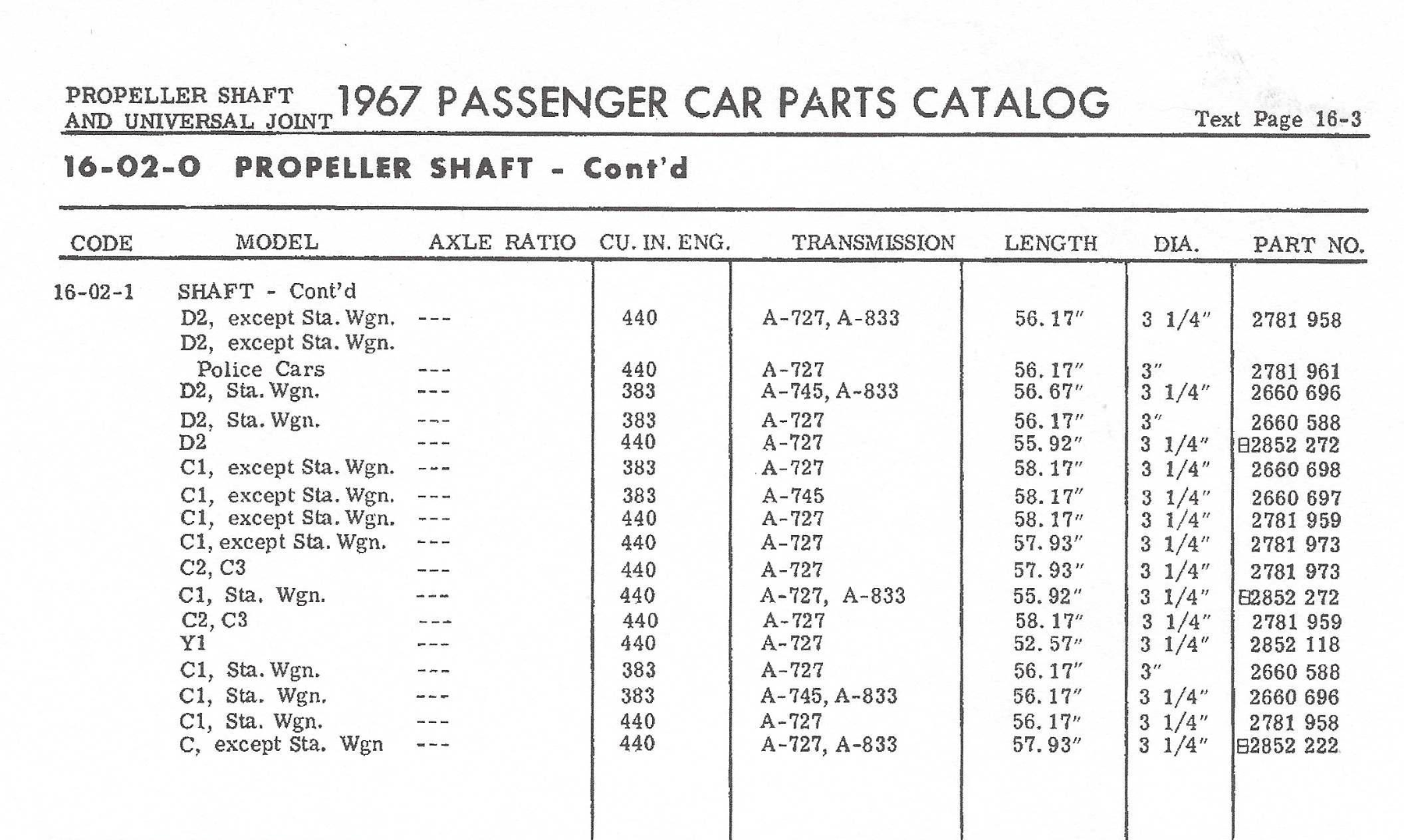 [Image: 1967%20FPB%20-%20Propeller%20Shaft%20Inf...g~original]