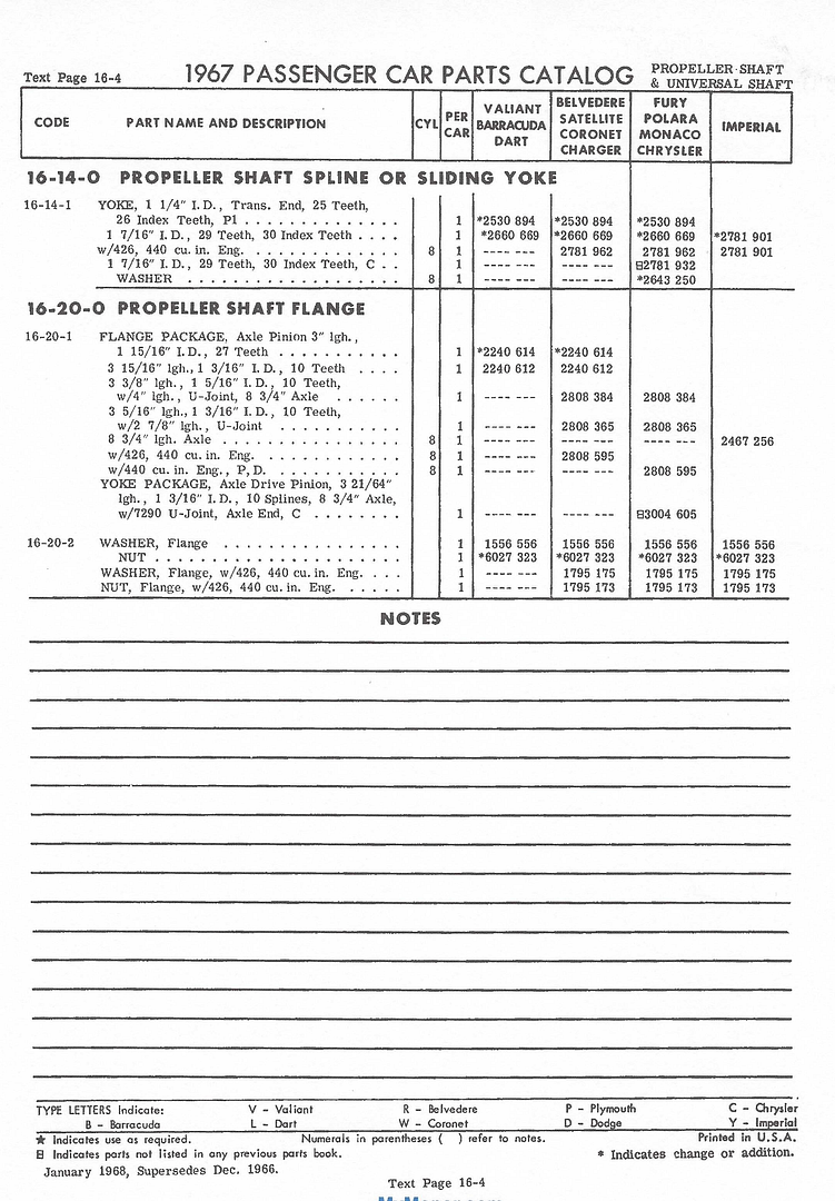 [Image: 1967%20FPB%20-%20Propeller%20Shaft%20Inf...g~original]