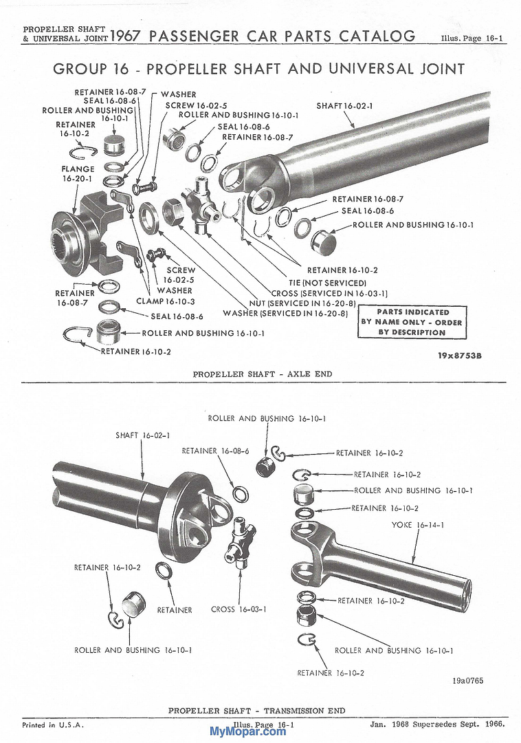 [Image: 1967%20FPB%20-%20Propeller%20Shaft%20Inf...g~original]