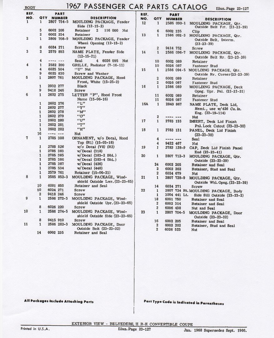 [Image: 1967Belvedereexteriorviewtrimpartsdiagra...-page2.jpg]