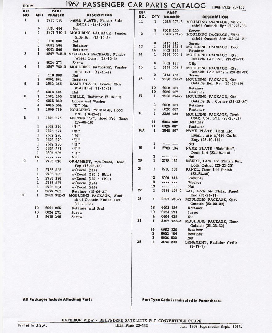 [Image: 1967Belvedereexteriorviewtrimpartsdiagra...-page2.jpg]