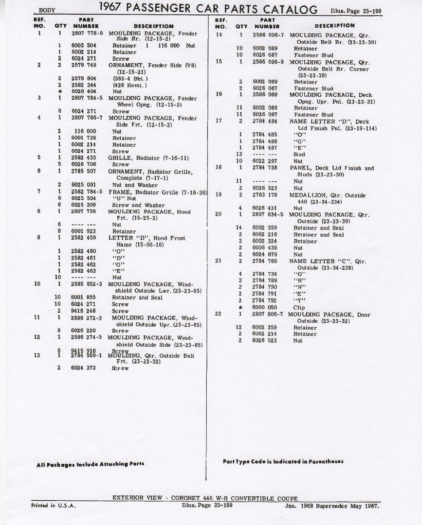 [Image: 1967Coronetexteriorviewtrimpartsdiagram-...-page2.jpg]