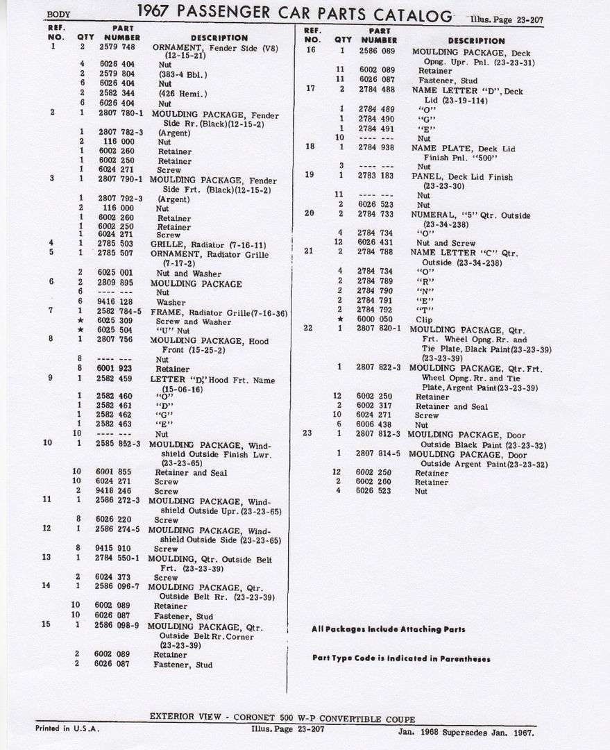 [Image: 1967Coronetexteriorviewtrimpartsdiagram-...-page2.jpg]