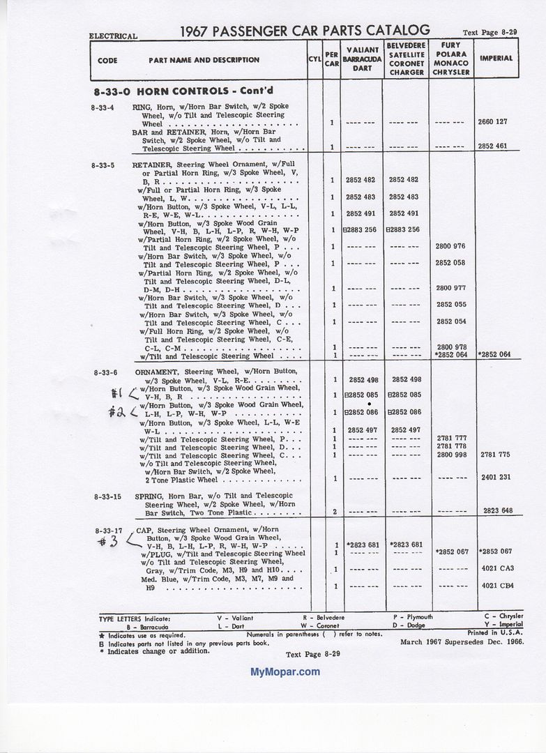 [Image: 1967FPB-HornControls.jpg]