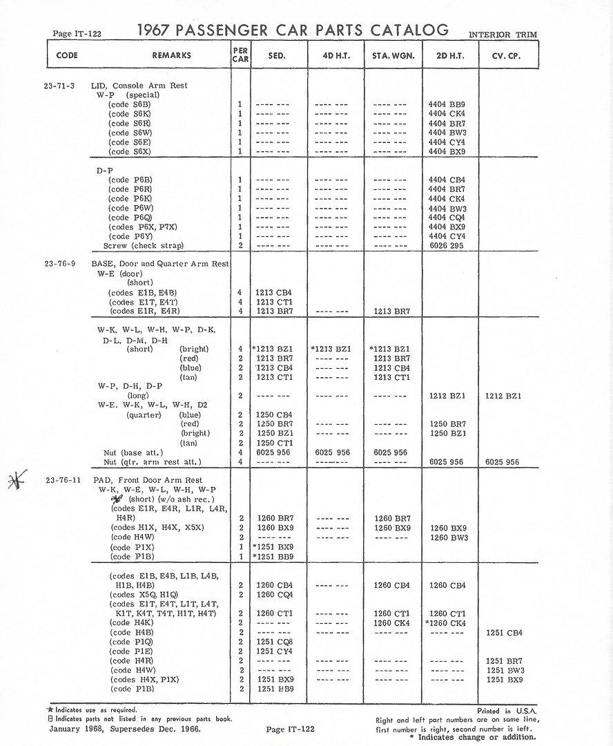 [Image: 1967FPB-InteriorTrim-ArmRestPads-PageIT-...g~original]