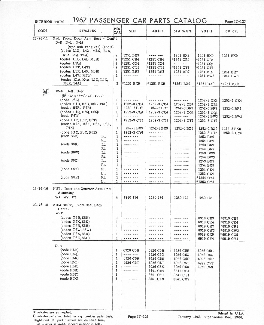 [Image: 1967FPB-InteriorTrim-ArmRestPads-PageIT-...g~original]