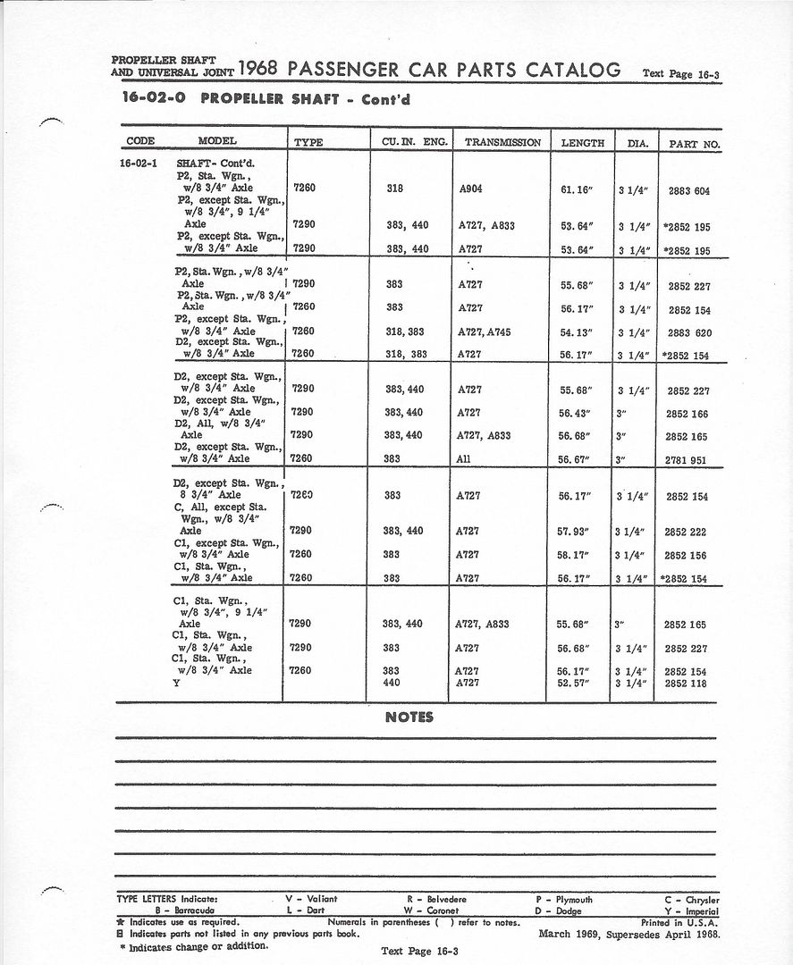 [Image: 1968FPB-PropellerShafts-Page16-3.jpg]