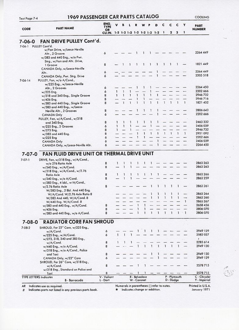 [Image: 1969FPB-CoolingSystem-Page7-4.jpg]