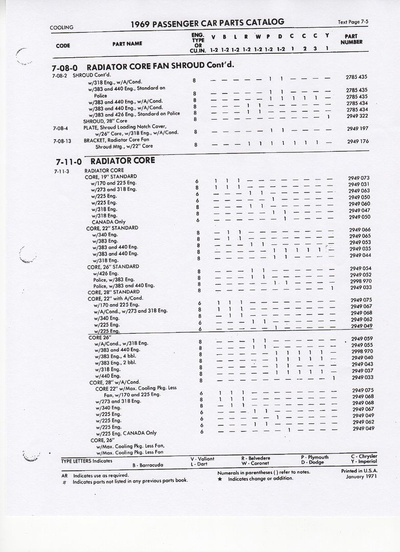 [Image: 1969FPB-CoolingSystem-Page7-5.jpg]