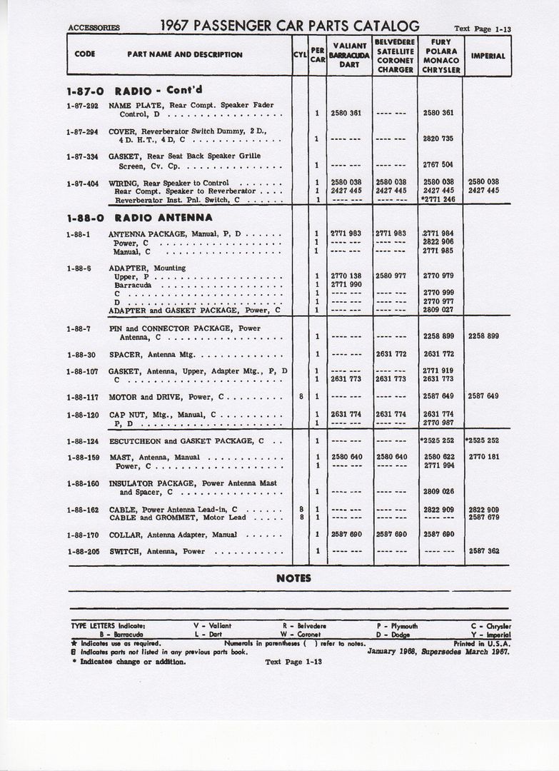 [Image: 1967FPB-Section1-87-Page1-13-RadioParts.jpg]