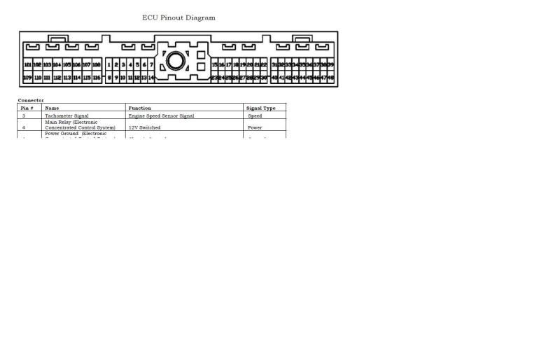 [DIAGRAM] Nissan 180sx Wiring Diagram