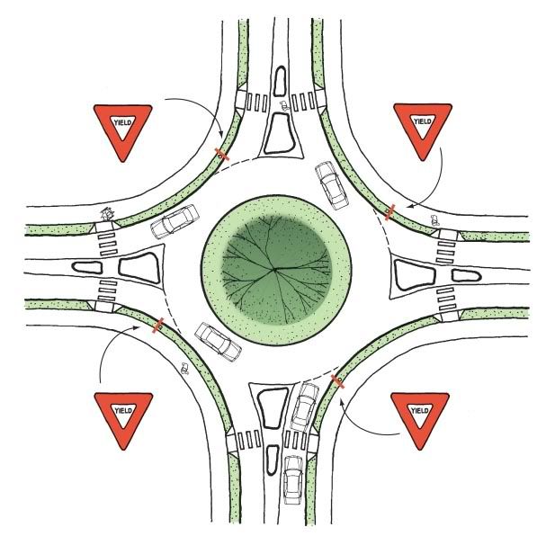 roundabout