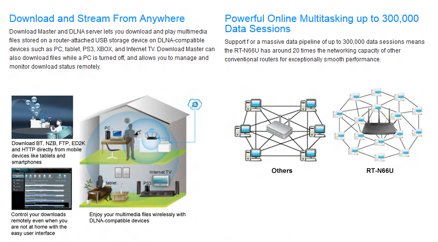 ASUSRT-N66UOverview-4.png