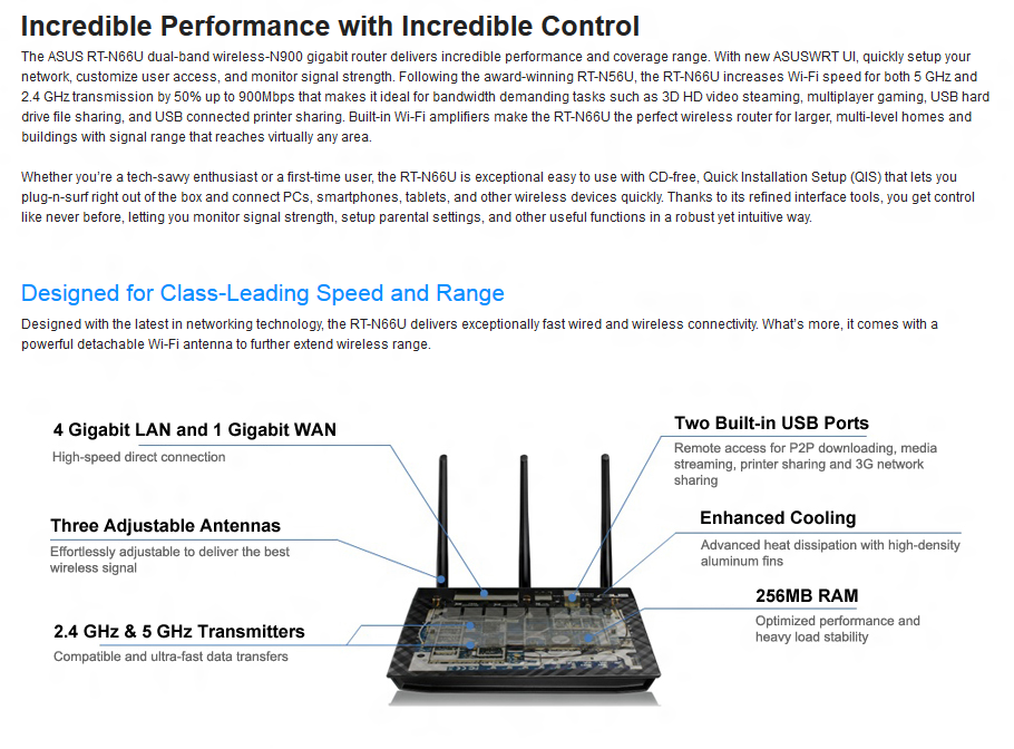 ASUSRT-N66UOverview.png