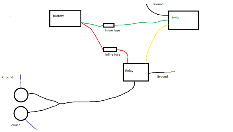 Hella 500 Fog Light Wiring Diagram from i146.photobucket.com