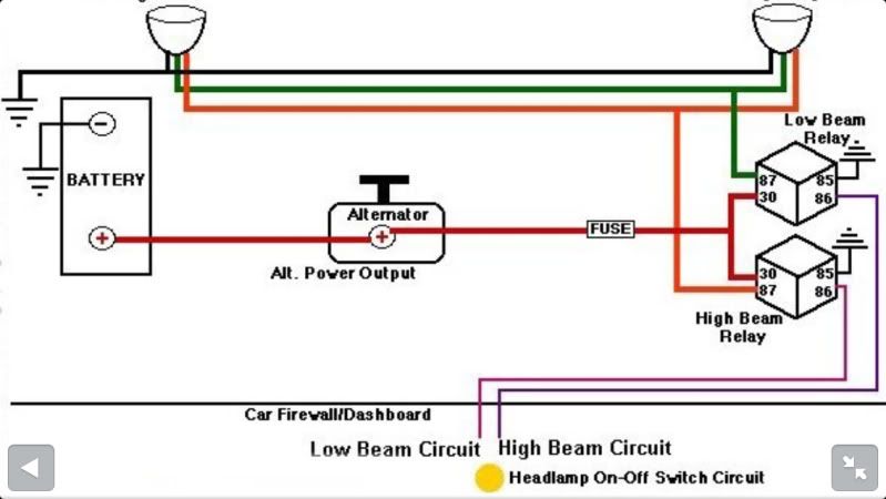 1992 Jeep Wrangler Radio Wiring Diagram - wiring diagram