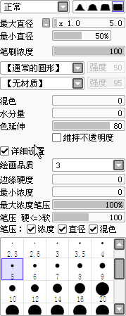 Sai Sai简易绘画过程记录 Method Metafalica