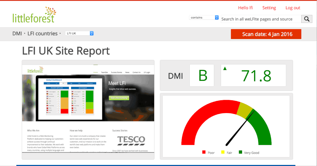 Site Level Feature