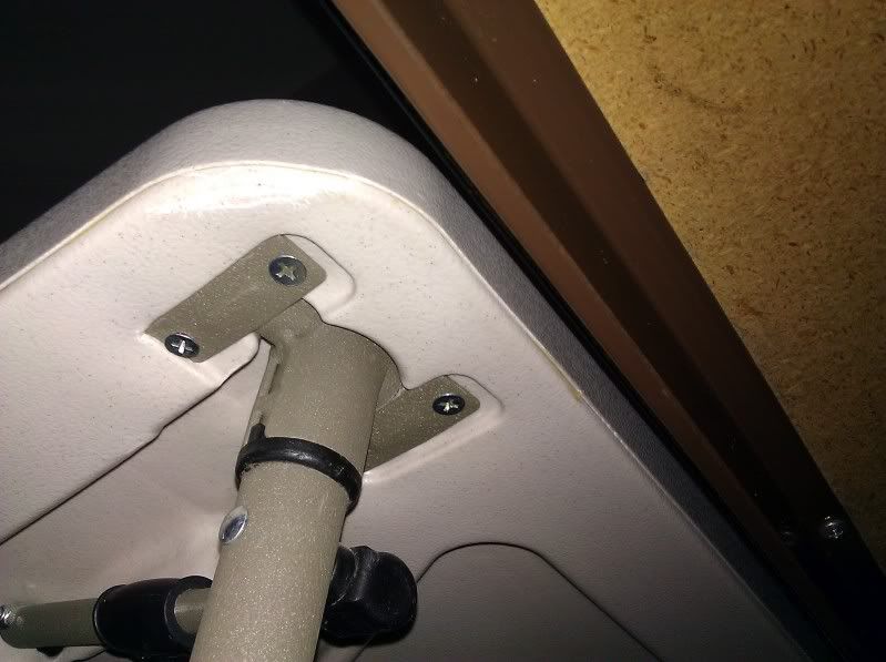 How Do You Fix Wobbly Desk Legs