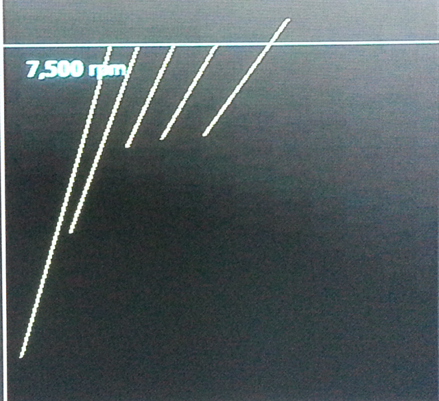 1/4 Mile Transmission Guide for Dummies(Illustrated)