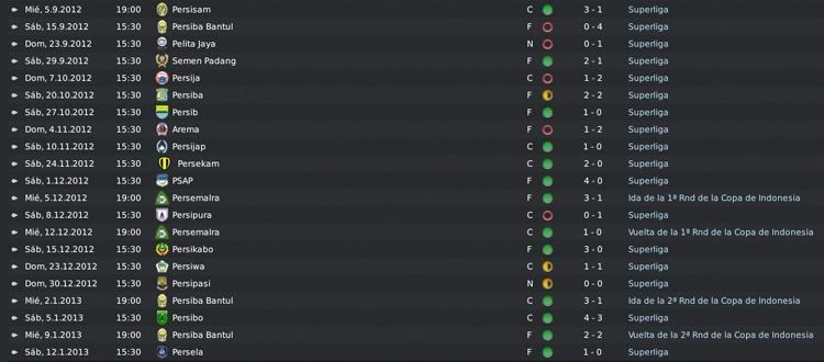 partidos_1vuelta_12-13.jpg