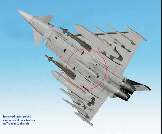 Typhoon-A2G-config.jpg