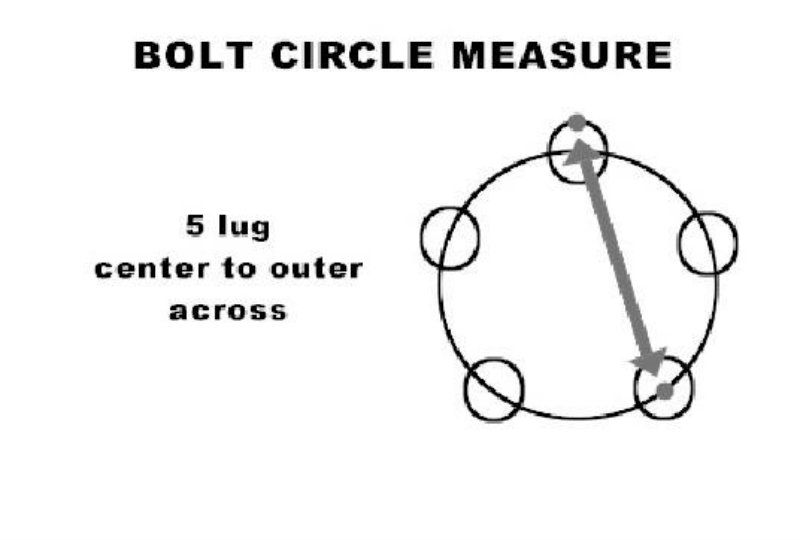 Bolt Pattern Guide Reference BoltPatternGuide.net