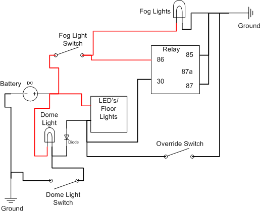 LEDs wired with dome light and switch??? | Oznium Forum