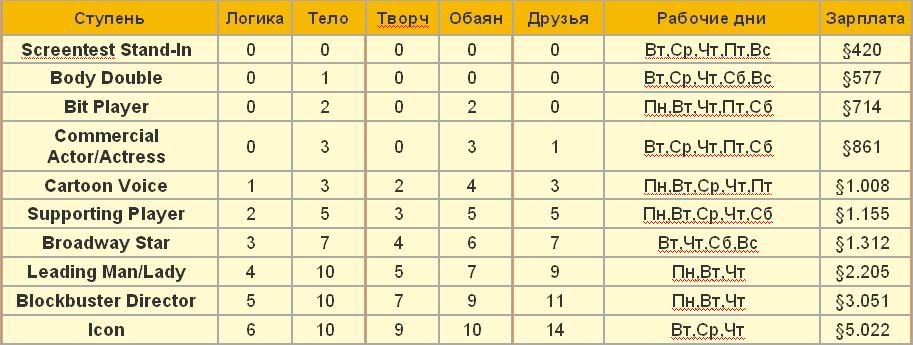 http://i146.photobucket.com/albums/r270/krbiska/My%20Site/Statyi/Rabota/14-.jpg