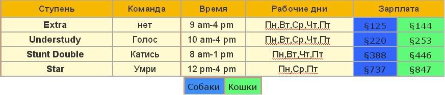 http://i146.photobucket.com/albums/r270/krbiska/My%20Site/Statyi/Rabota/23--.jpg