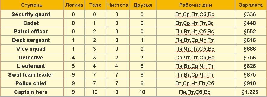 http://i146.photobucket.com/albums/r270/krbiska/My%20Site/Statyi/Rabota/5.jpg